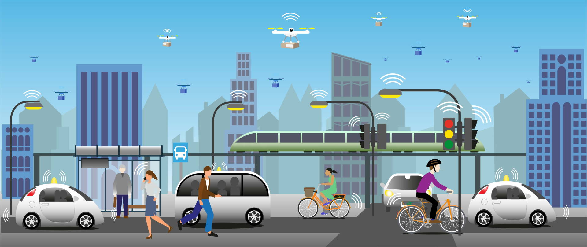 FlevoMobility community gelanceerd